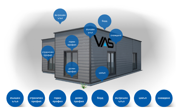LAMELLON INTERACTIVE